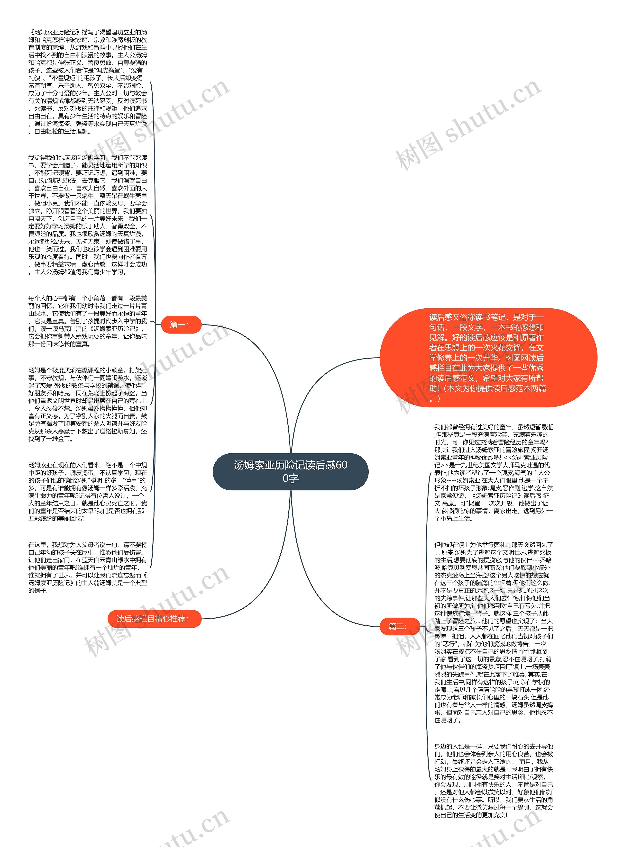 汤姆索亚历险记读后感600字