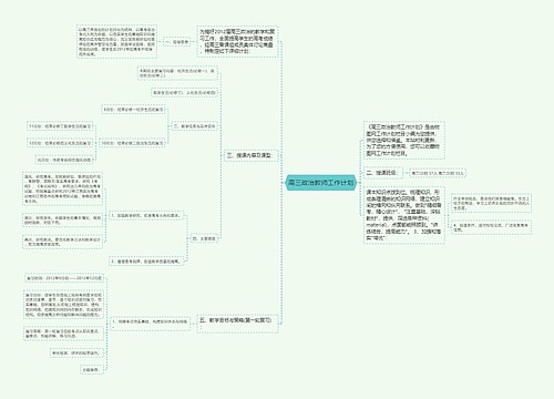 高三政治教师工作计划