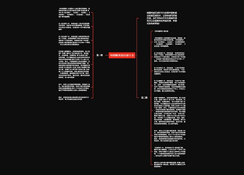 培根随笔读后感大全