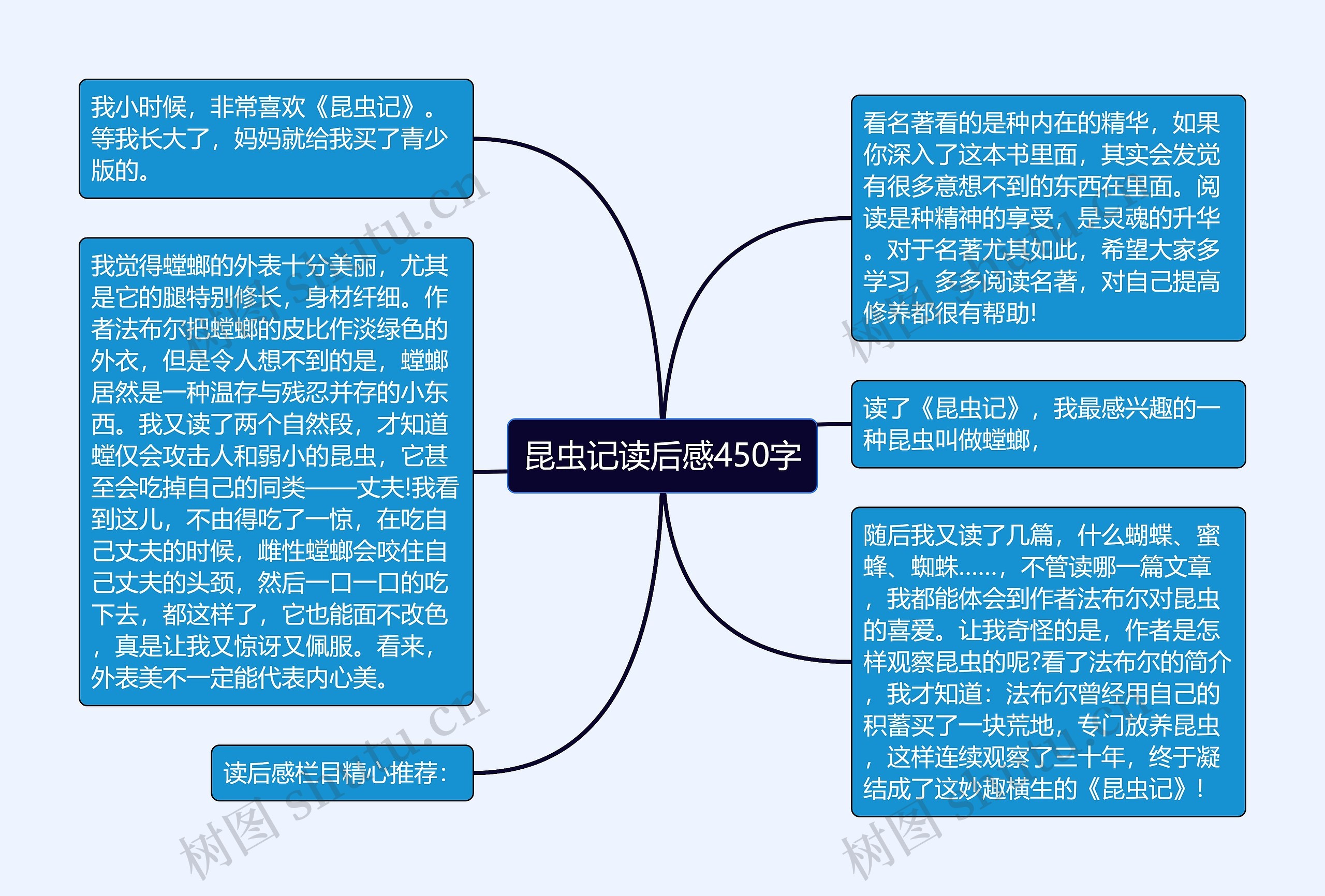 昆虫记读后感450字