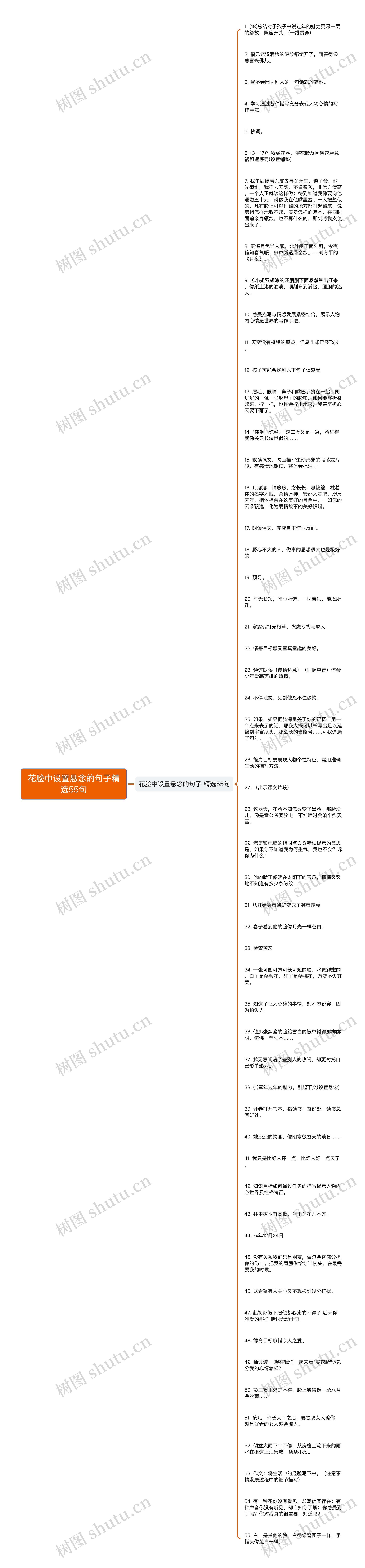 花脸中设置悬念的句子精选55句