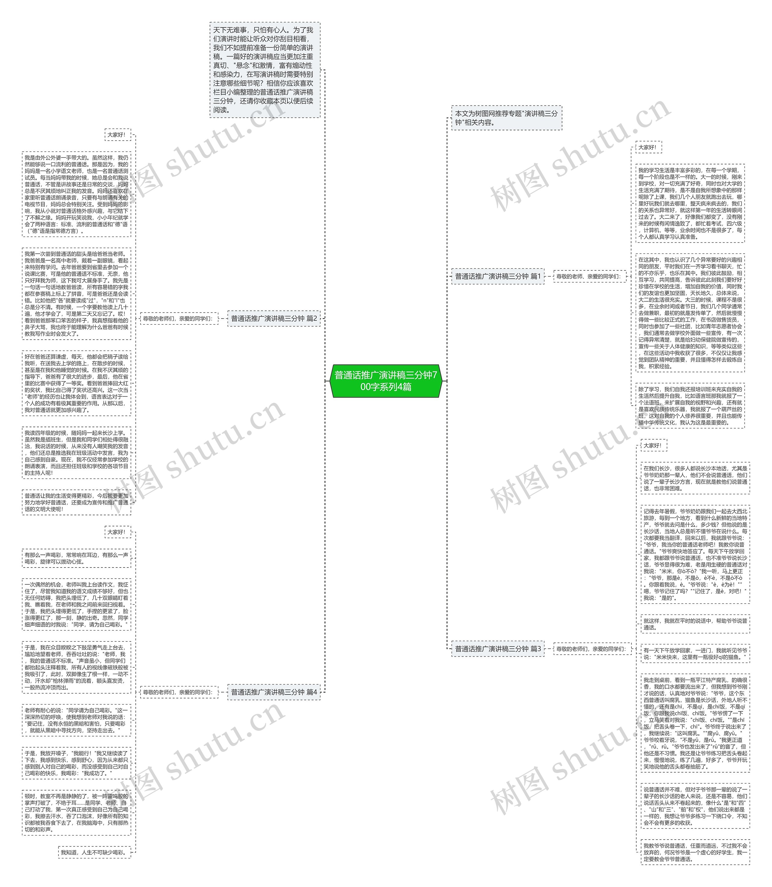 普通话推广演讲稿三分钟700字系列4篇思维导图