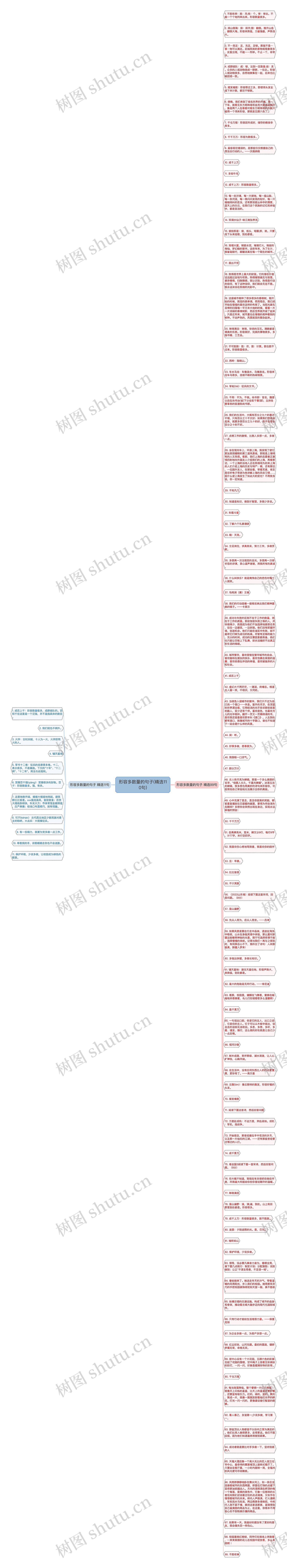 形容多数量的句子(精选110句)思维导图