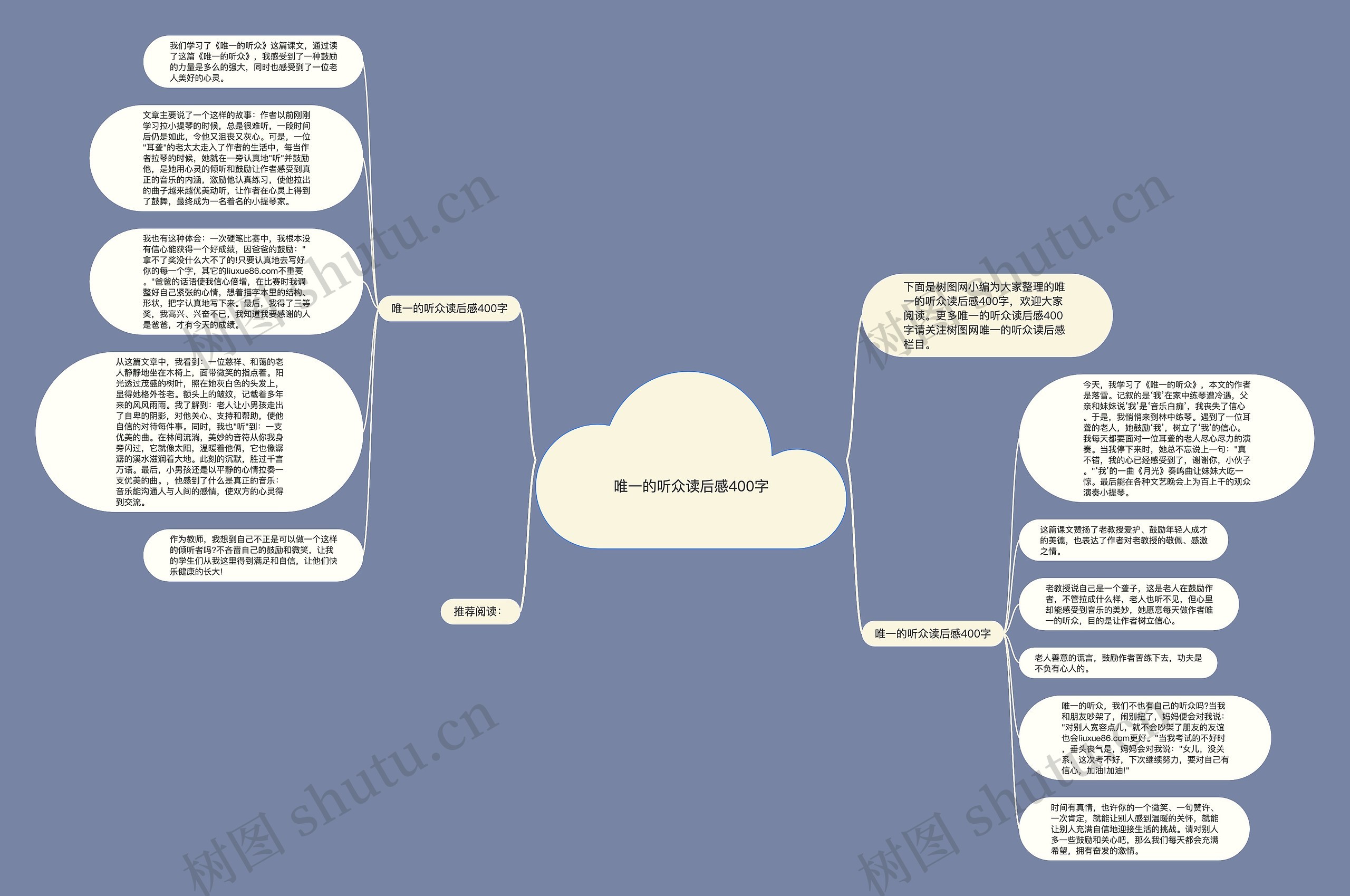 唯一的听众读后感400字思维导图