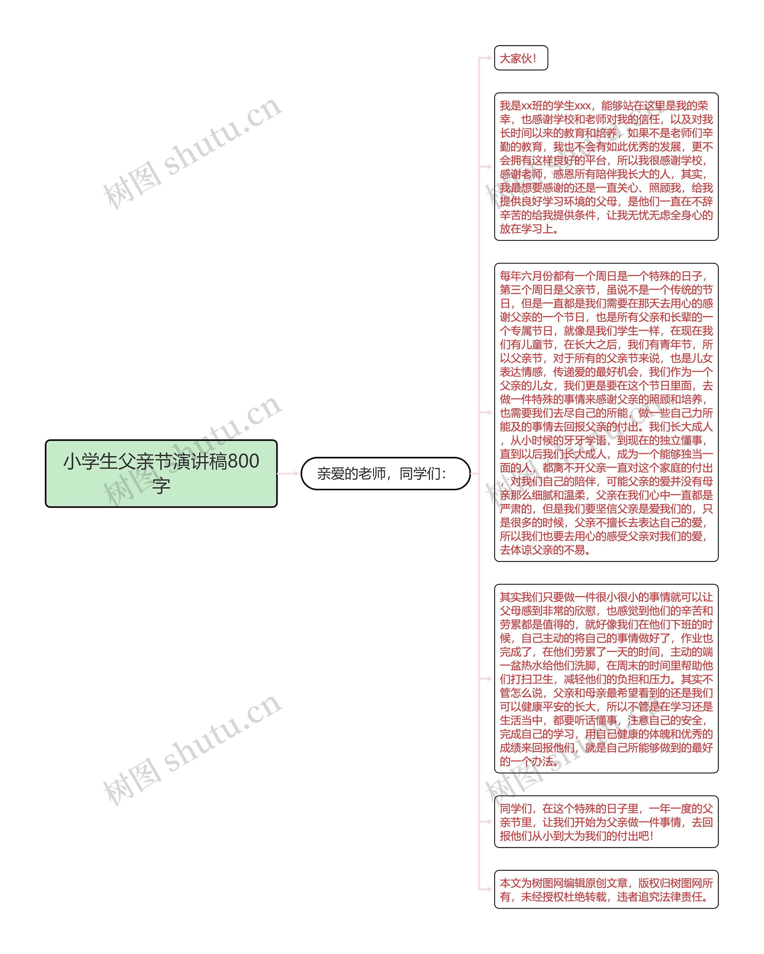 小学生父亲节演讲稿800字