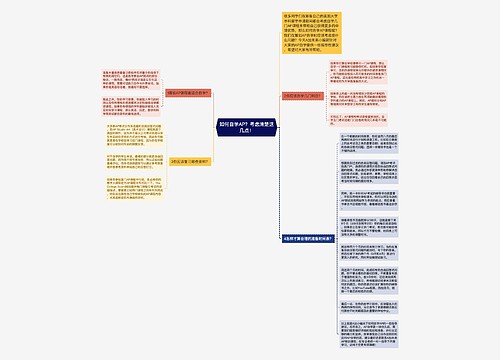 如何自学AP？考虑清楚这几点！