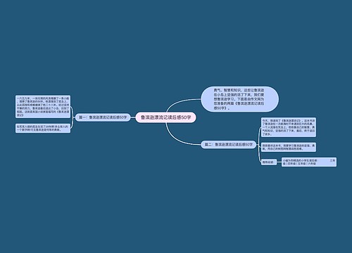 鲁滨逊漂流记读后感50字