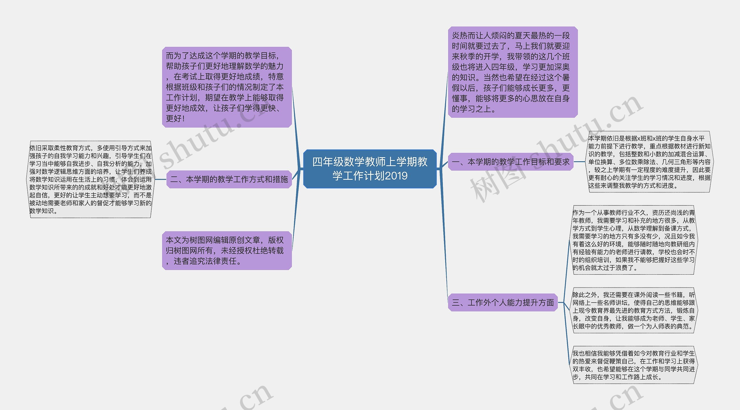 四年级数学教师上学期教学工作计划2019