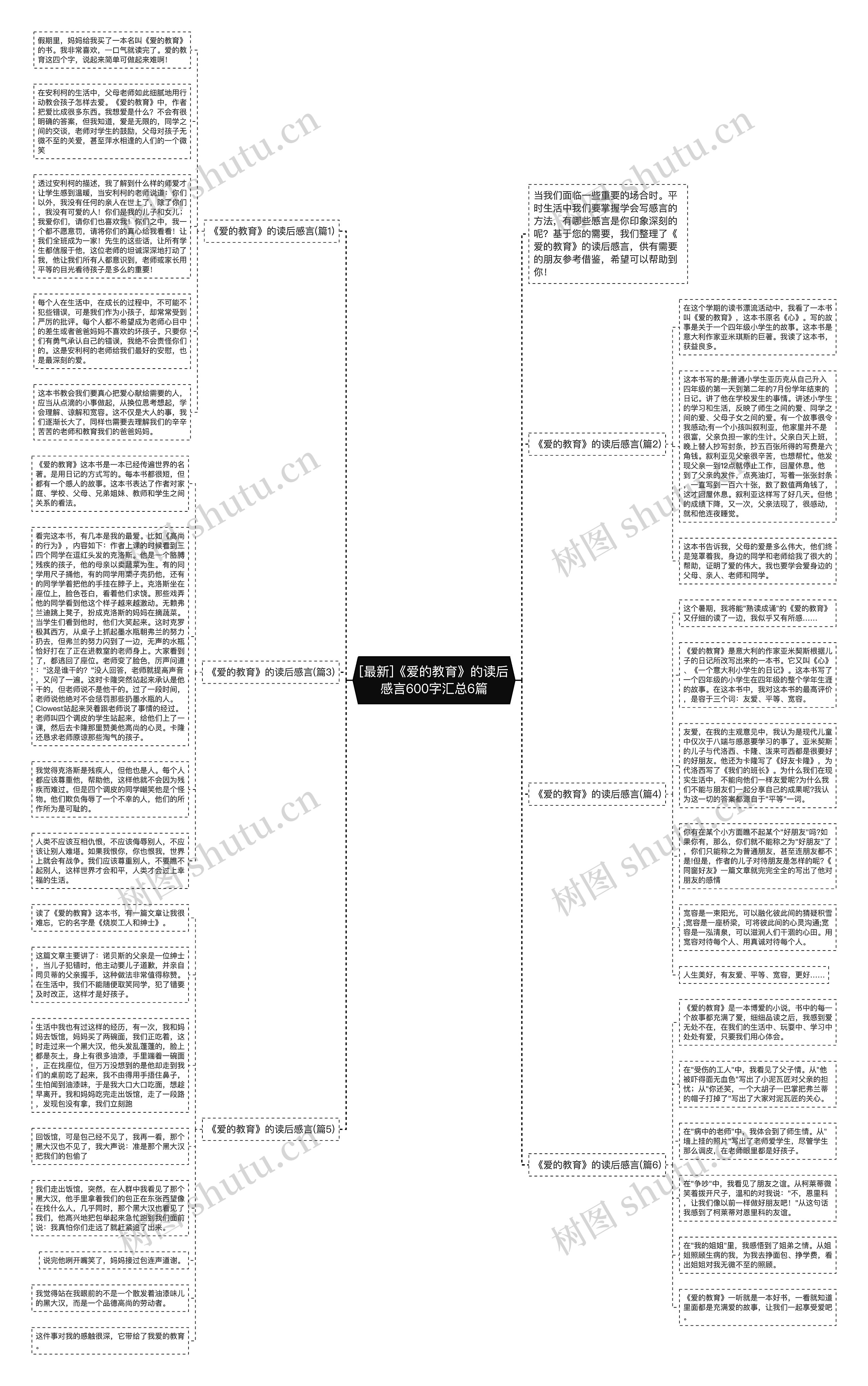 [最新]《爱的教育》的读后感言600字汇总6篇