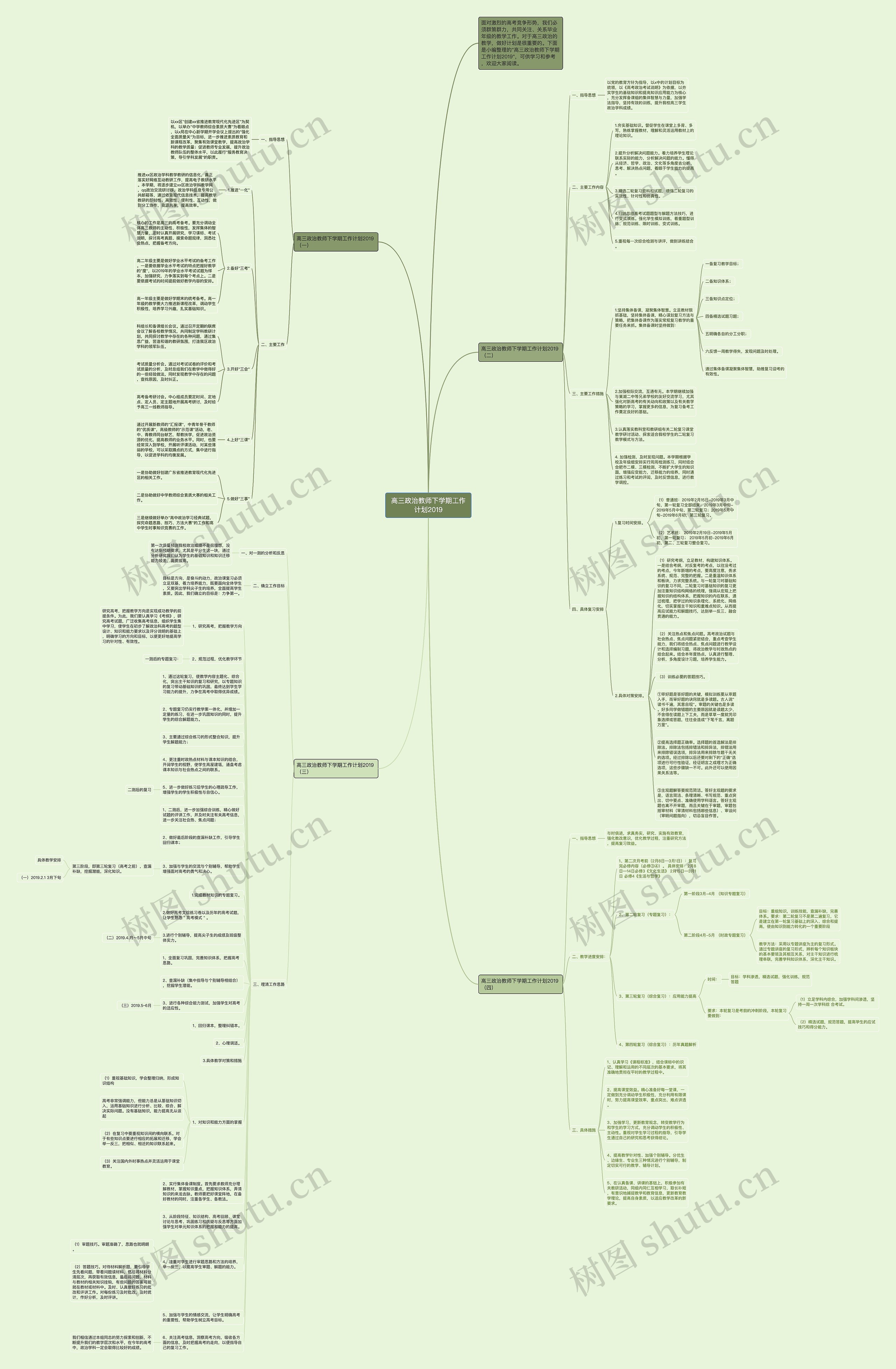 高三政治教师下学期工作计划2019思维导图