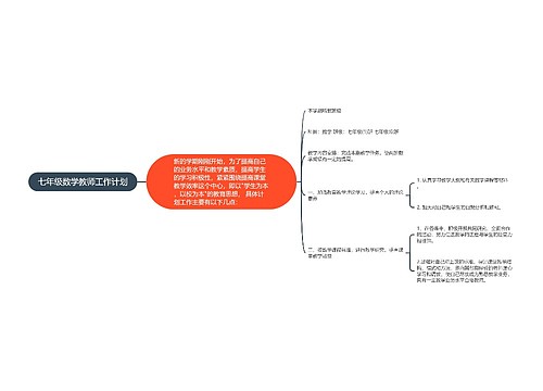 七年级数学教师工作计划思维导图