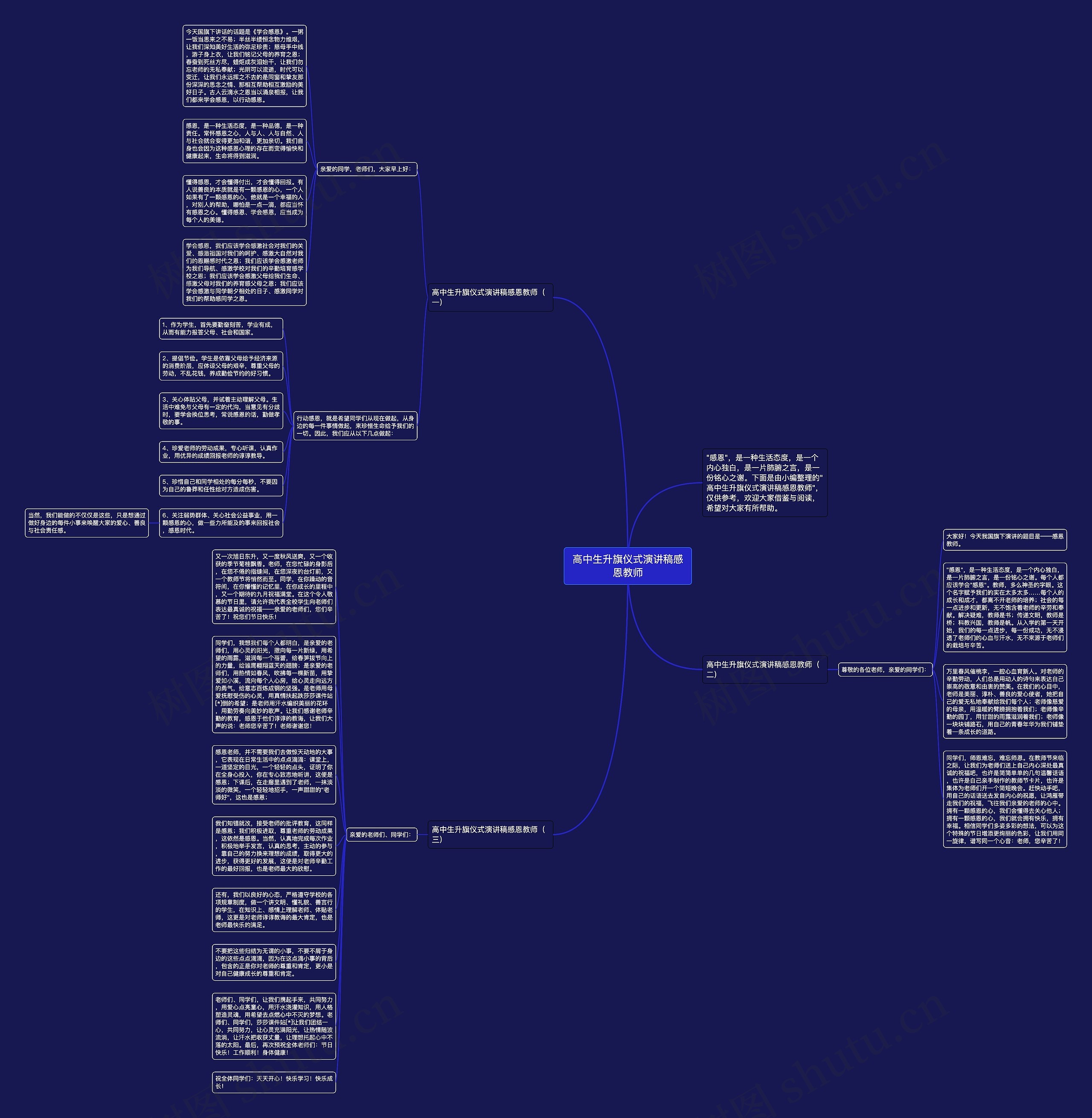 高中生升旗仪式演讲稿感恩教师思维导图