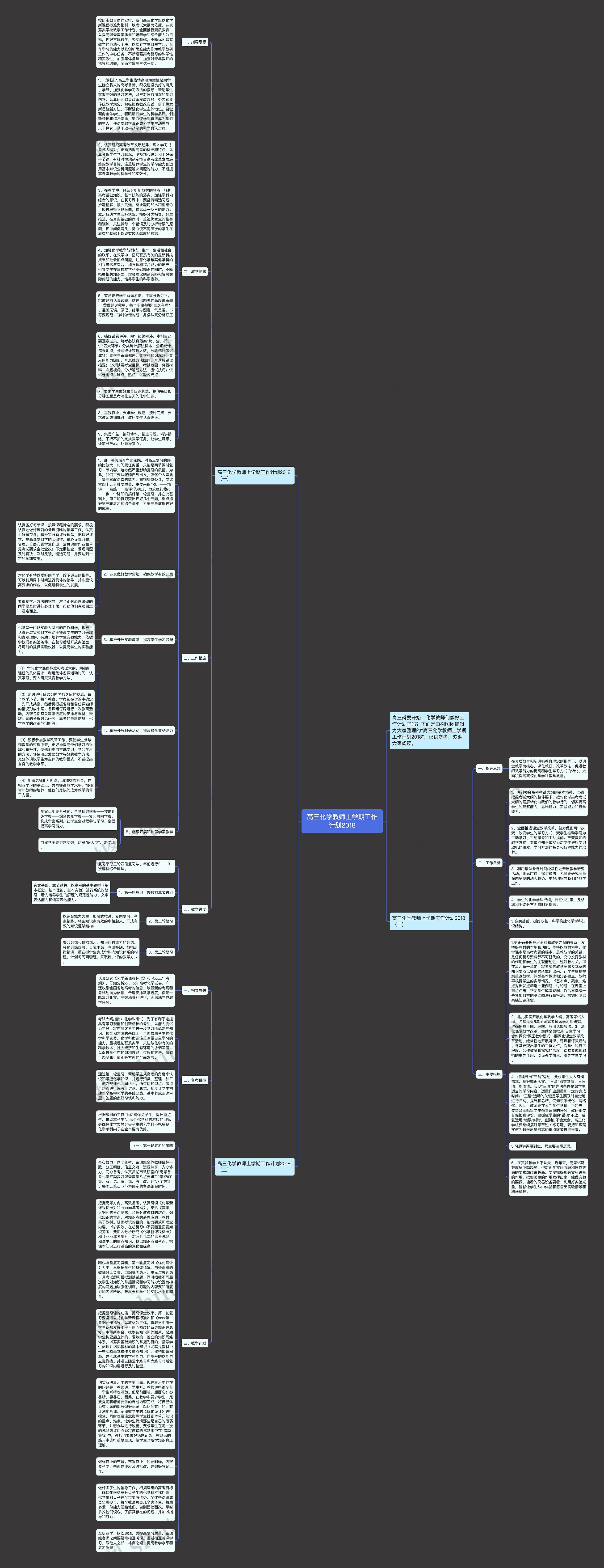 高三化学教师上学期工作计划2018思维导图