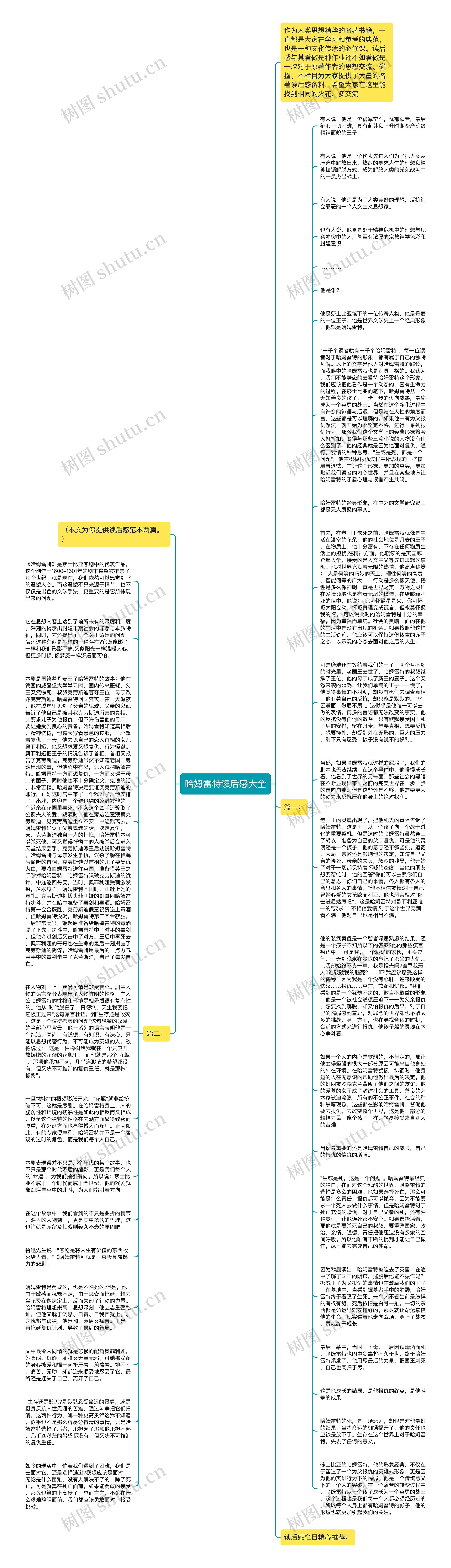 哈姆雷特读后感大全