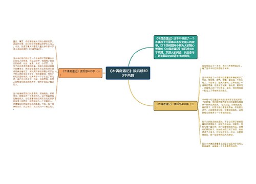 《木偶奇遇记》读后感400字两篇