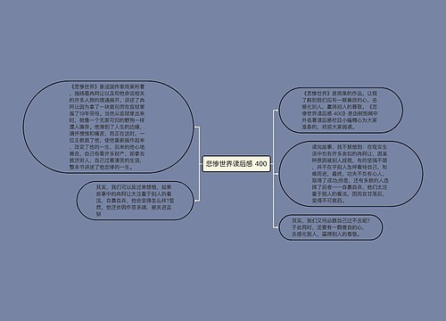 悲惨世界读后感 400