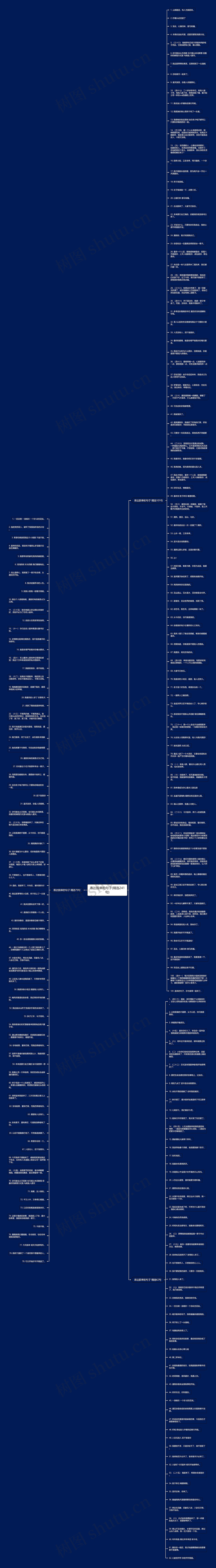 表达脱单的句子(精选241句)思维导图