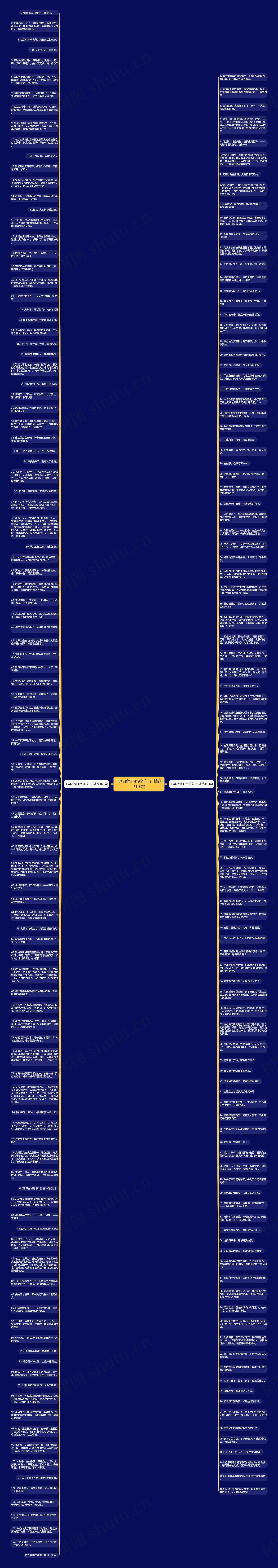形容感情可怜的句子(精选210句)思维导图