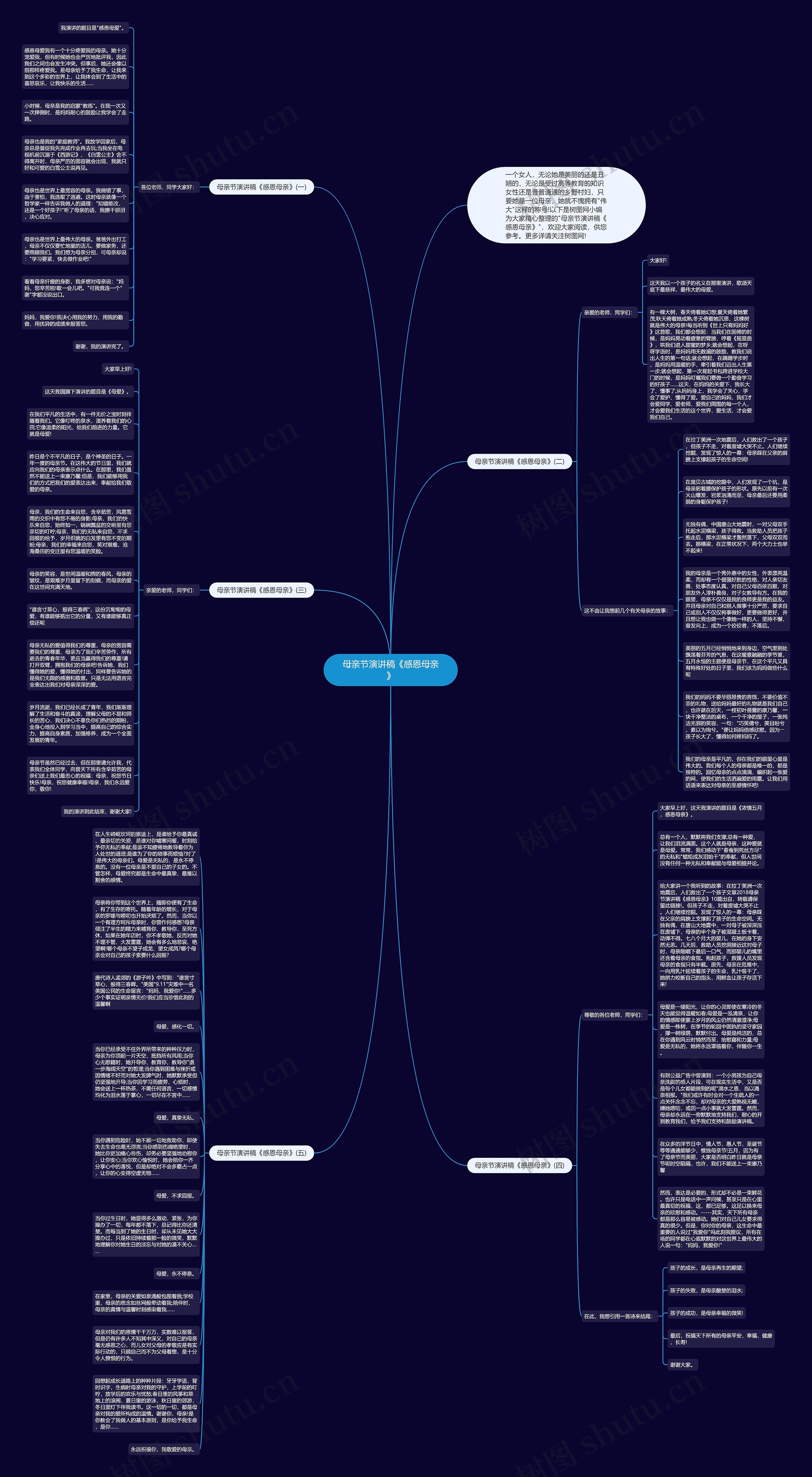 母亲节演讲稿《感恩母亲》思维导图