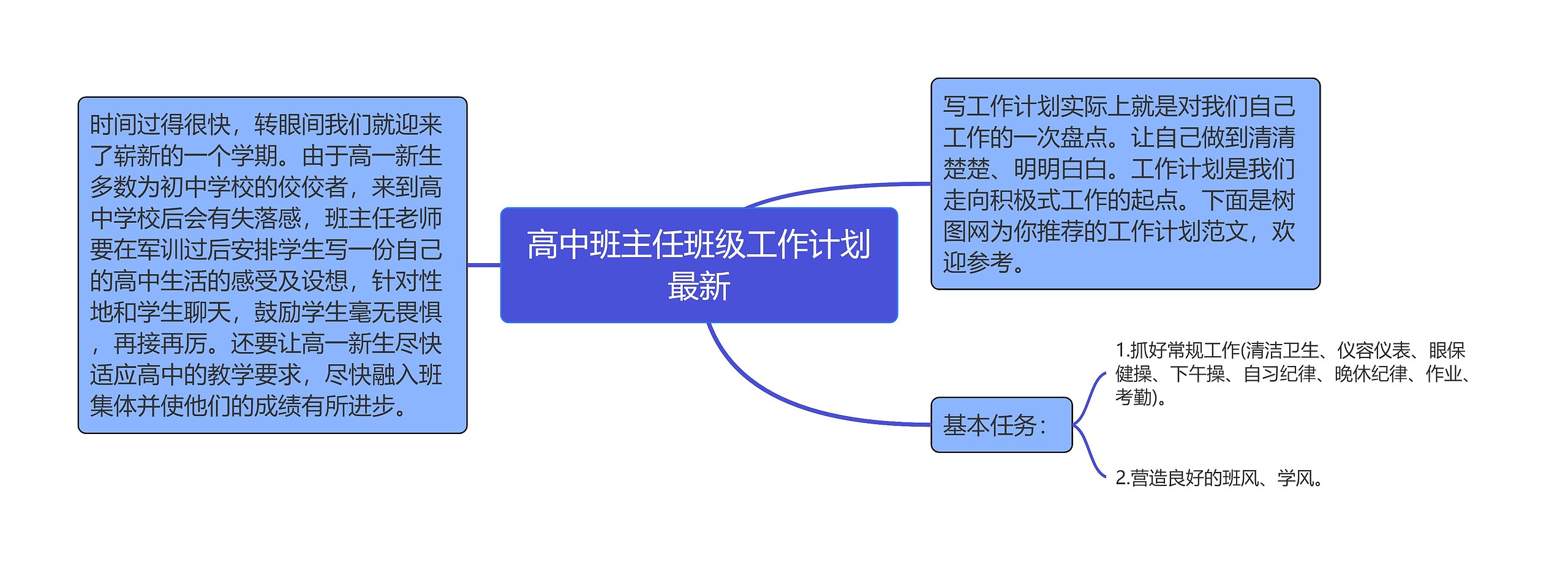 高中班主任班级工作计划最新