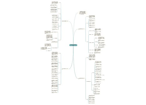 2018四年级数学教研组工作计划思维导图