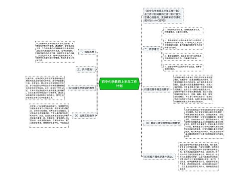 初中化学教师上半年工作计划