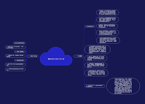 精选学校少先队工作计划