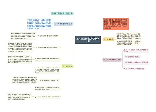 三年级上册语文作文教学计划