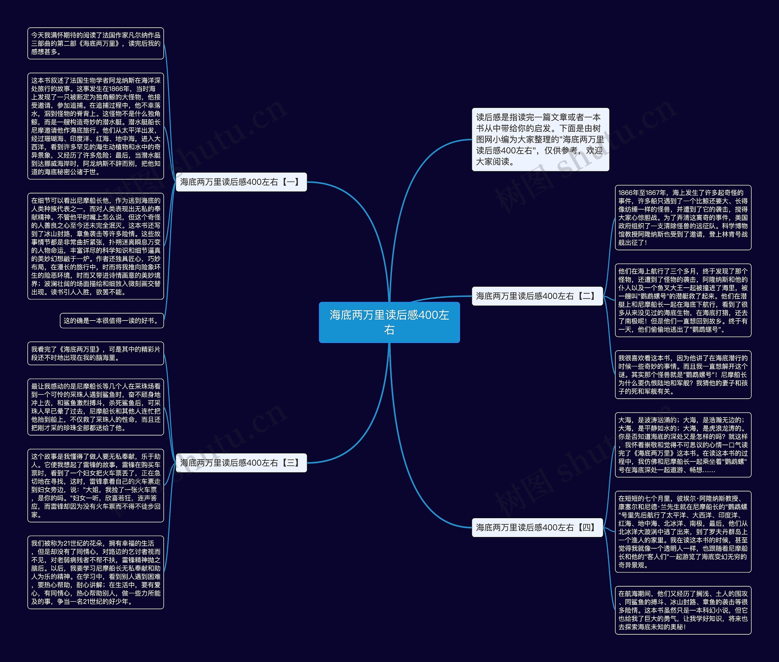海底两万里读后感400左右思维导图