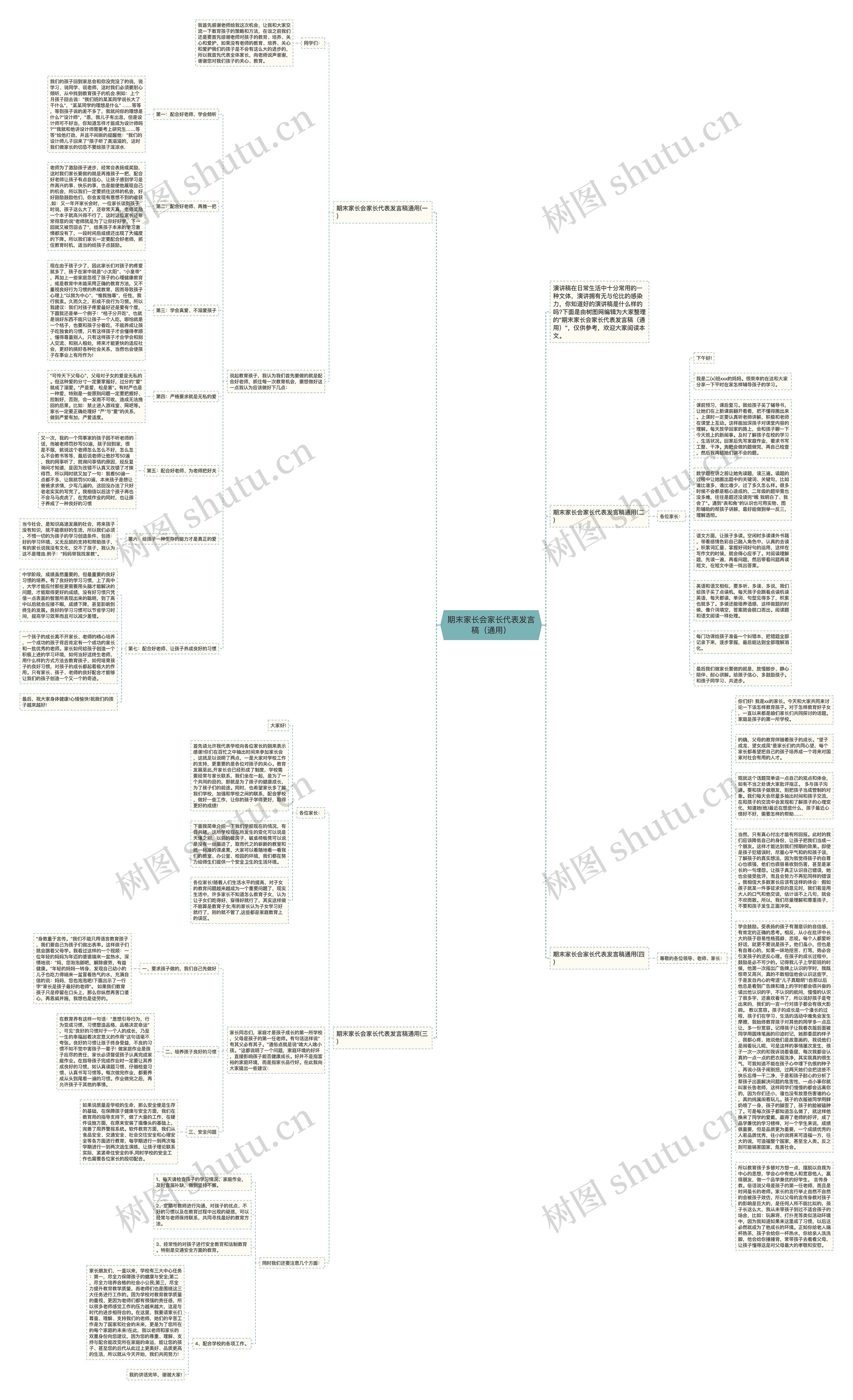 期末家长会家长代表发言稿（通用）思维导图
