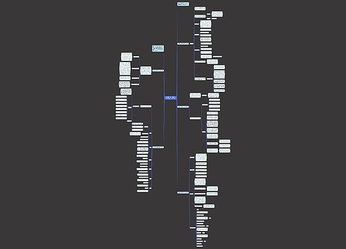 [参考]初二第一学期班主任工作计划1500字5篇