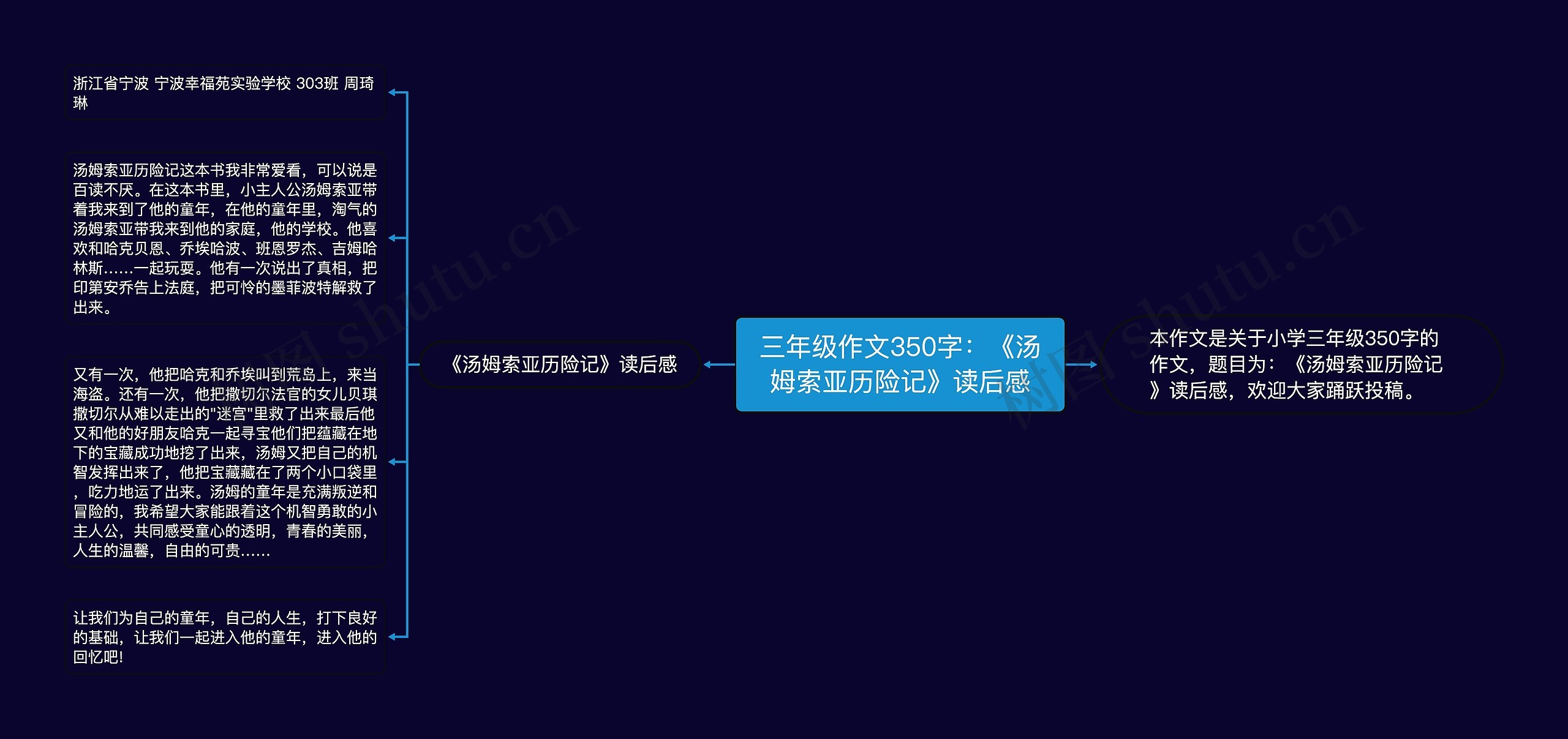 三年级作文350字：《汤姆索亚历险记》读后感