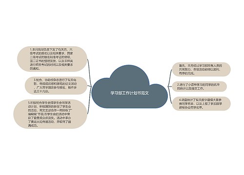 学习部工作计划书范文