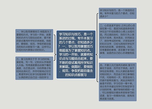 学习知识与技巧，是一个渐进的过程。专升本复习的几个要点，你知道多少？ 一、学以致用掌握技巧 做题是为了掌握知识点。学习的一开始，就要将知识点与习题结合起来，要不断的尝试着用所学知识来解题。做题时，要细致、规范，争取把题目蕴含的知识点都复习