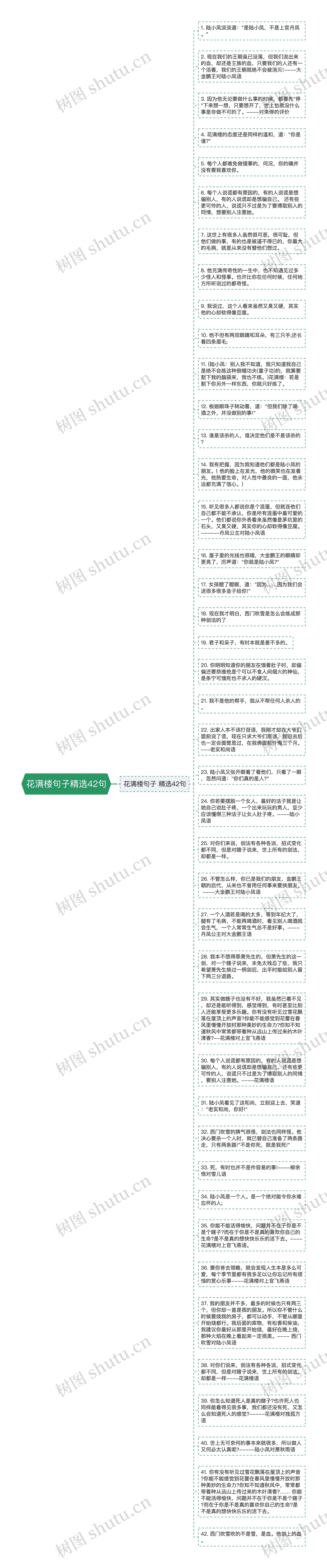 花满楼句子精选42句