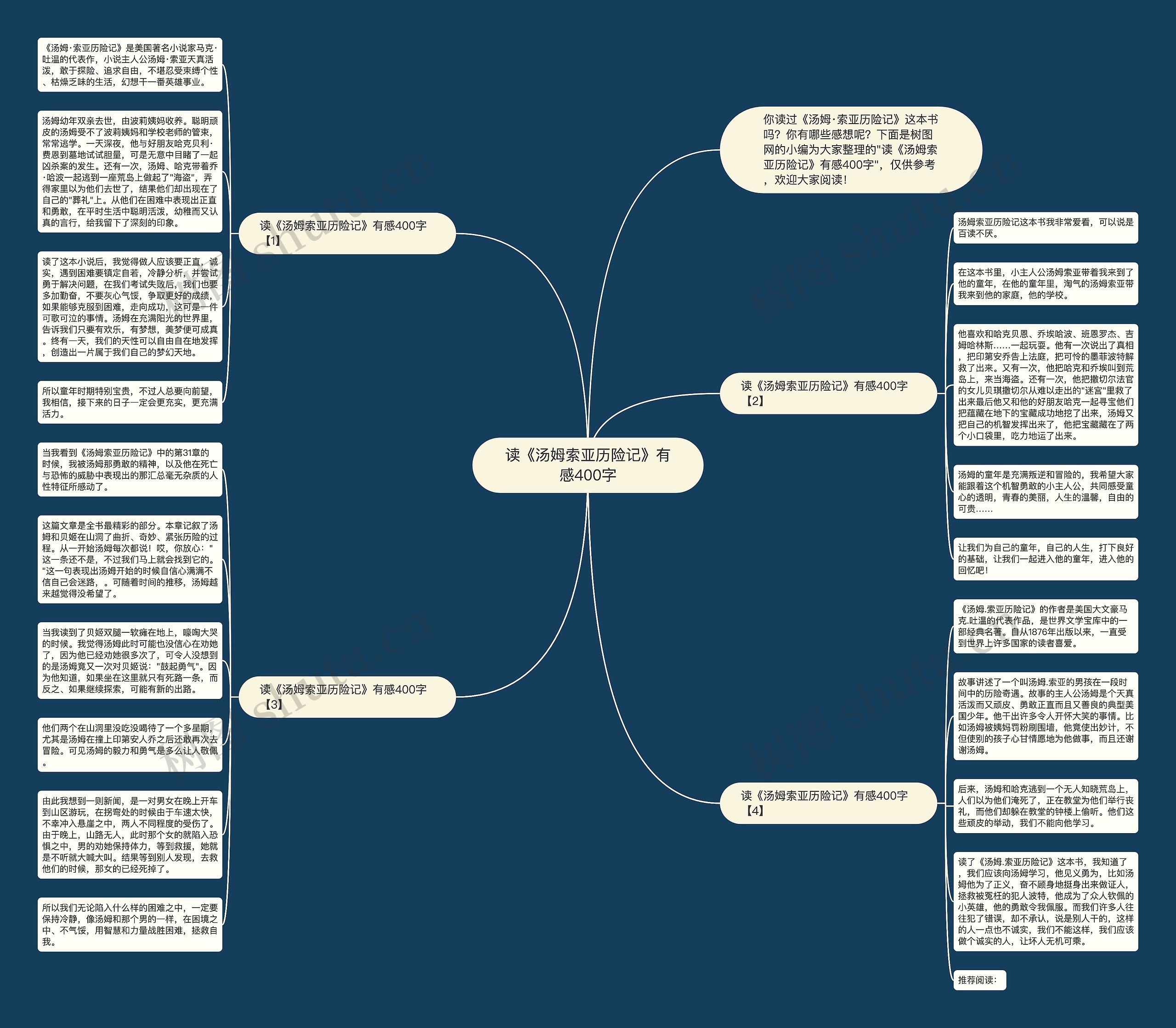 读《汤姆索亚历险记》有感400字思维导图