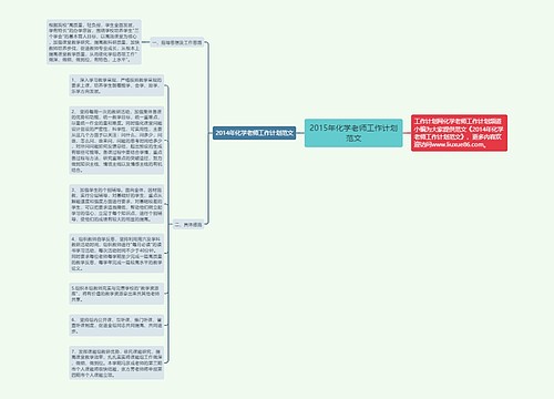 2015年化学老师工作计划范文