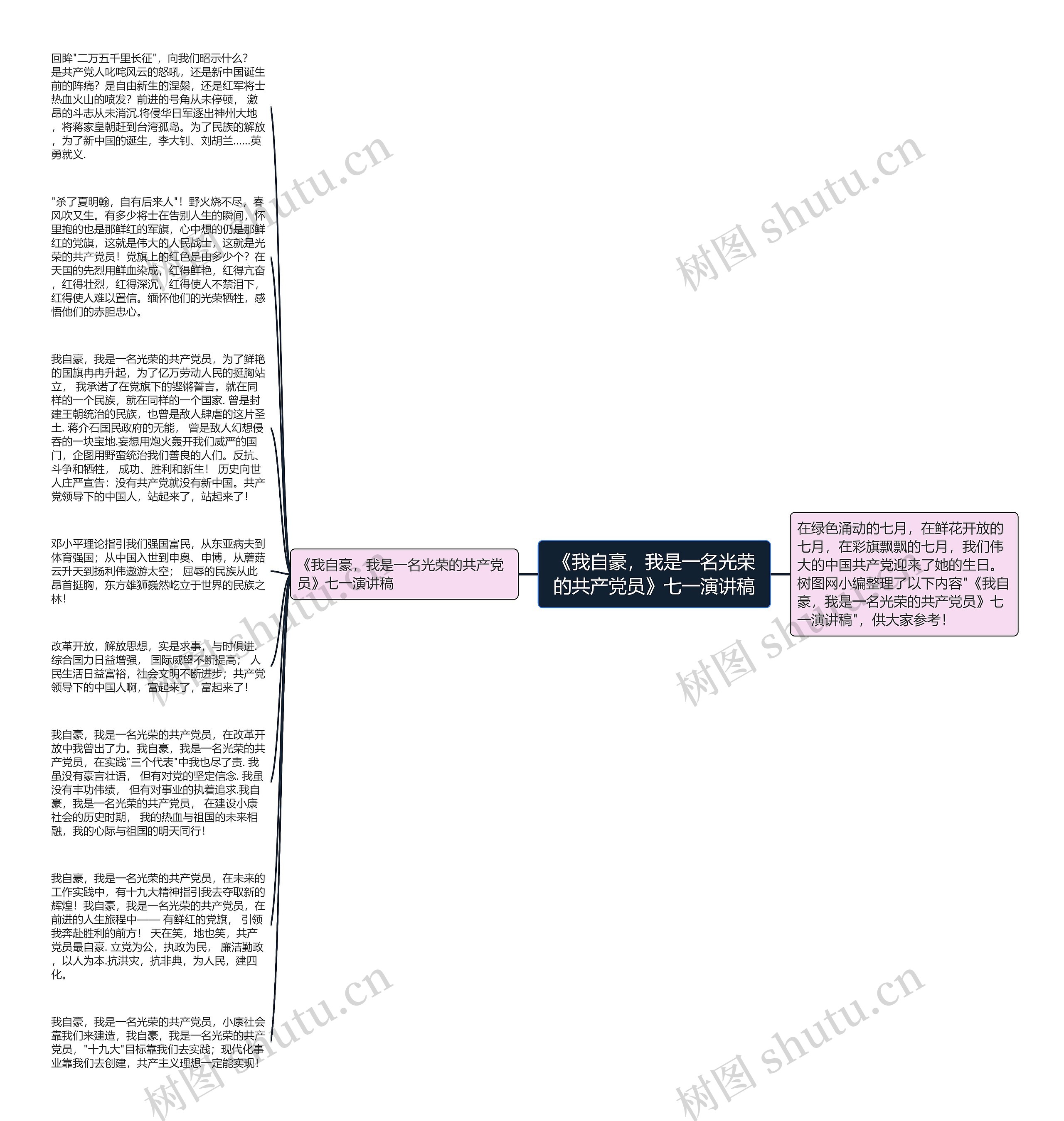 《我自豪，我是一名光荣的共产党员》七一演讲稿