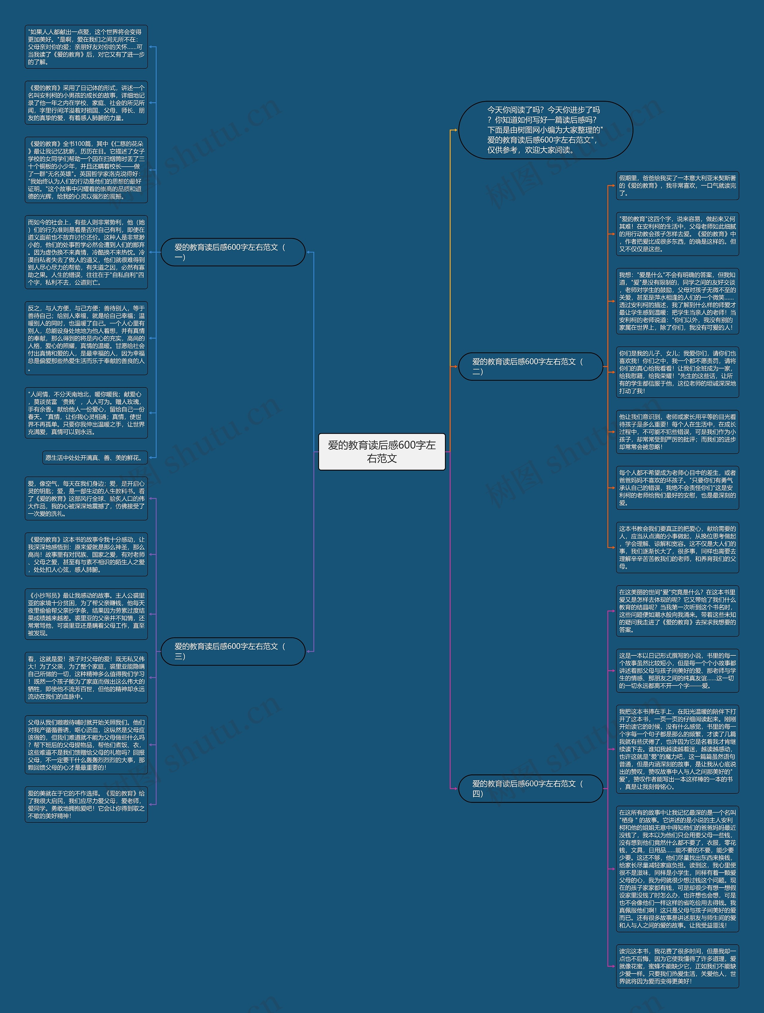 爱的教育读后感600字左右范文思维导图