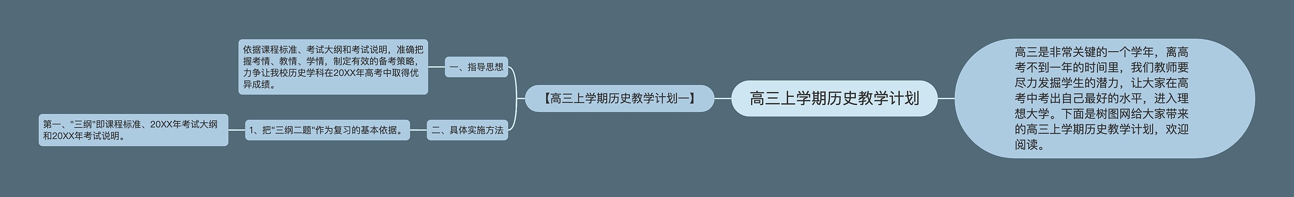 高三上学期历史教学计划