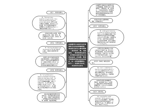 此类题可以考查学生对单词形式变化的掌握程度。单词形式变化主要有两种，一是词的形、数、式的变化，一是词的派生变化。在判断出词的变化之后还应该进一步审题，看是否需要使用复合的变化形式，这一点是很重要的。 技巧一：名词形式变化。 名词的形式变化