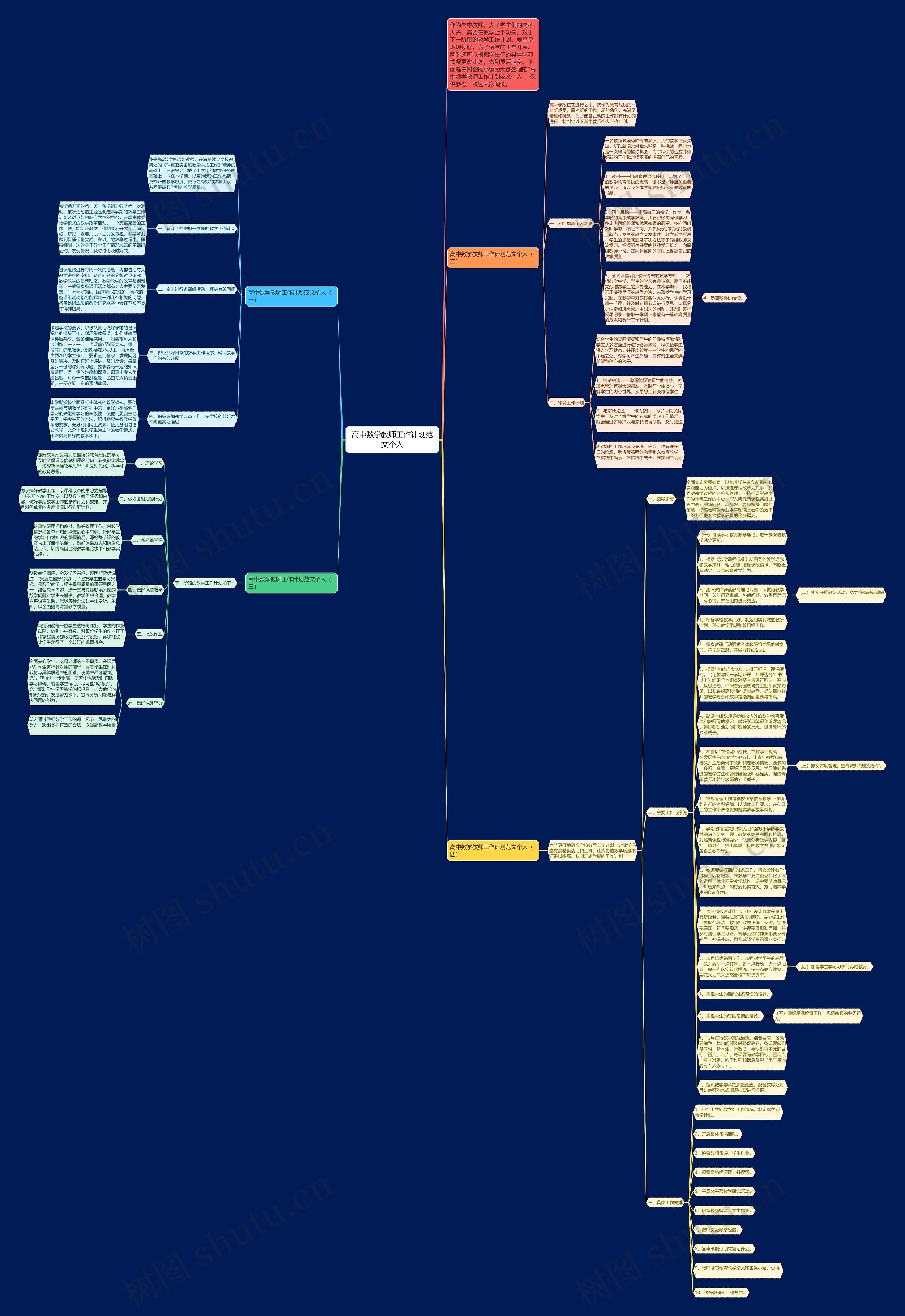高中数学教师工作计划范文个人思维导图
