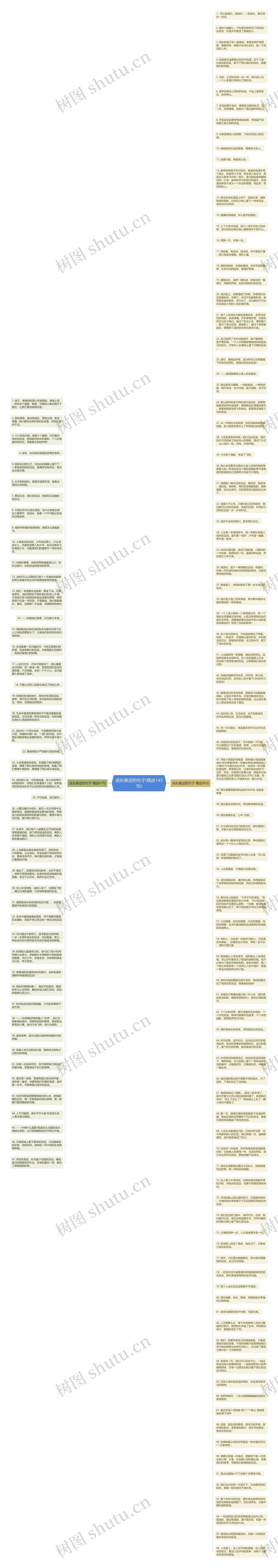 成长痕迹的句子(精选143句)思维导图