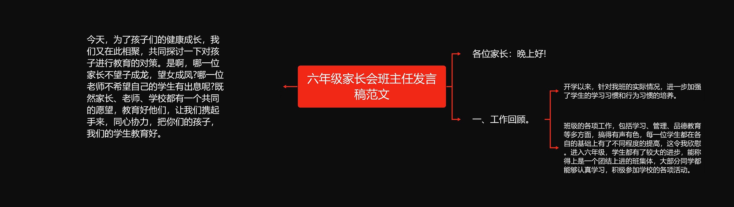 六年级家长会班主任发言稿范文