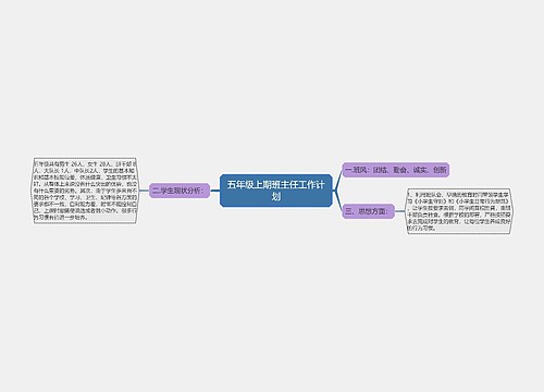 五年级上期班主任工作计划