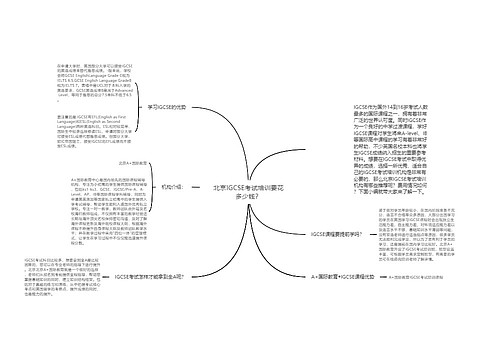 北京IGCSE考试培训要花多少钱？