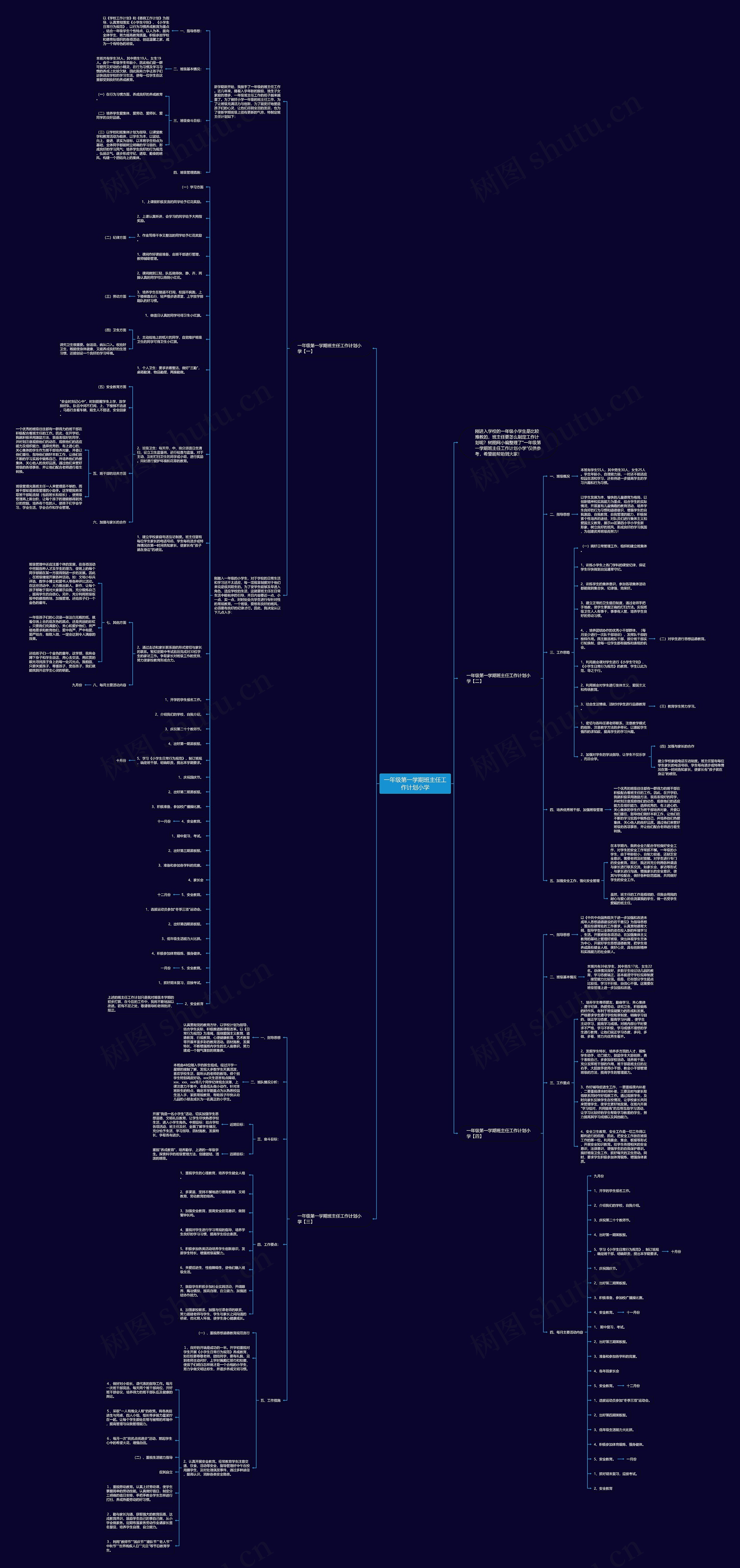 一年级第一学期班主任工作计划小学思维导图
