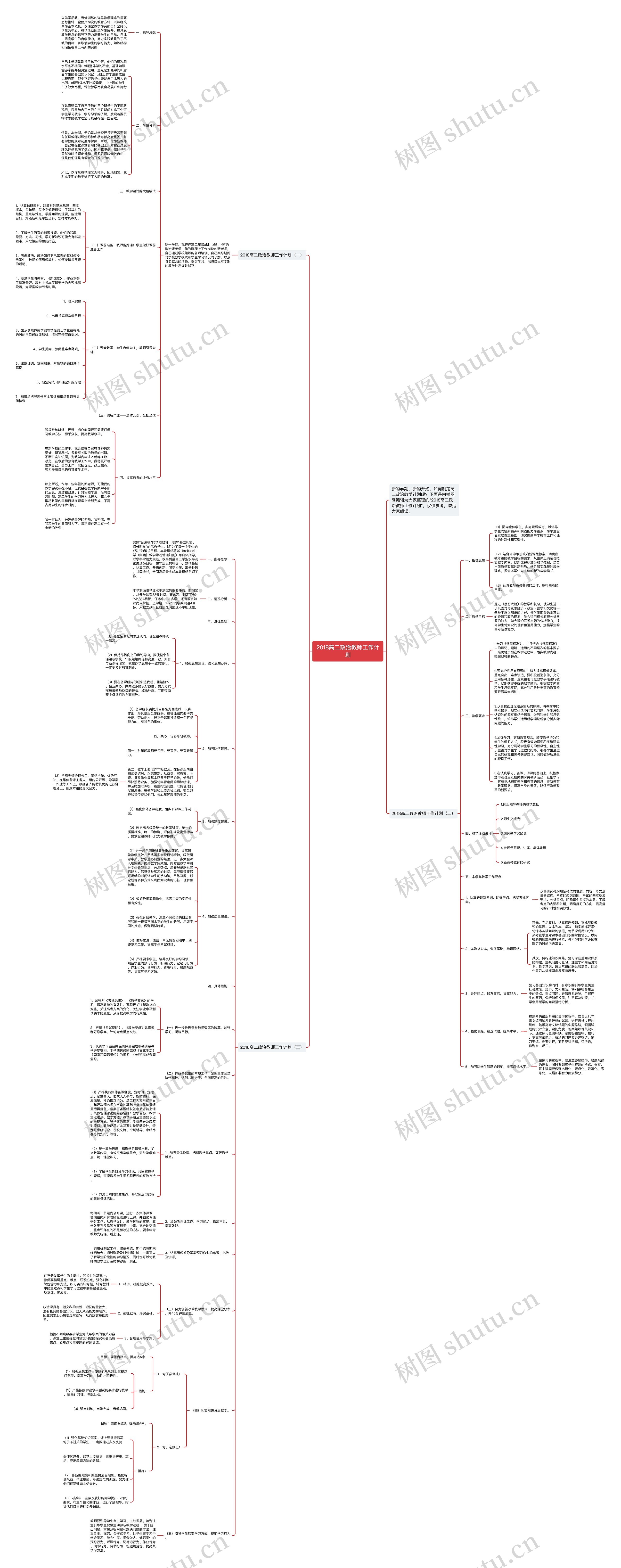 2018高二政治教师工作计划