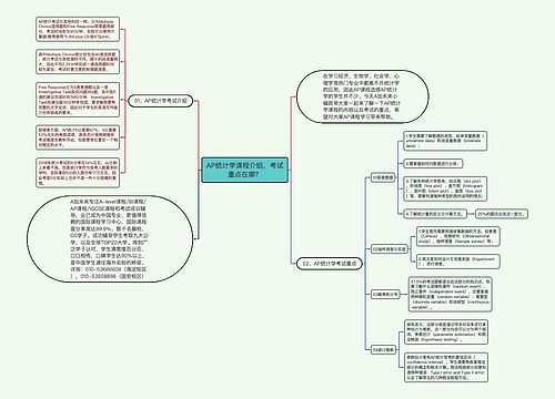 AP统计学课程介绍，考试重点在哪？