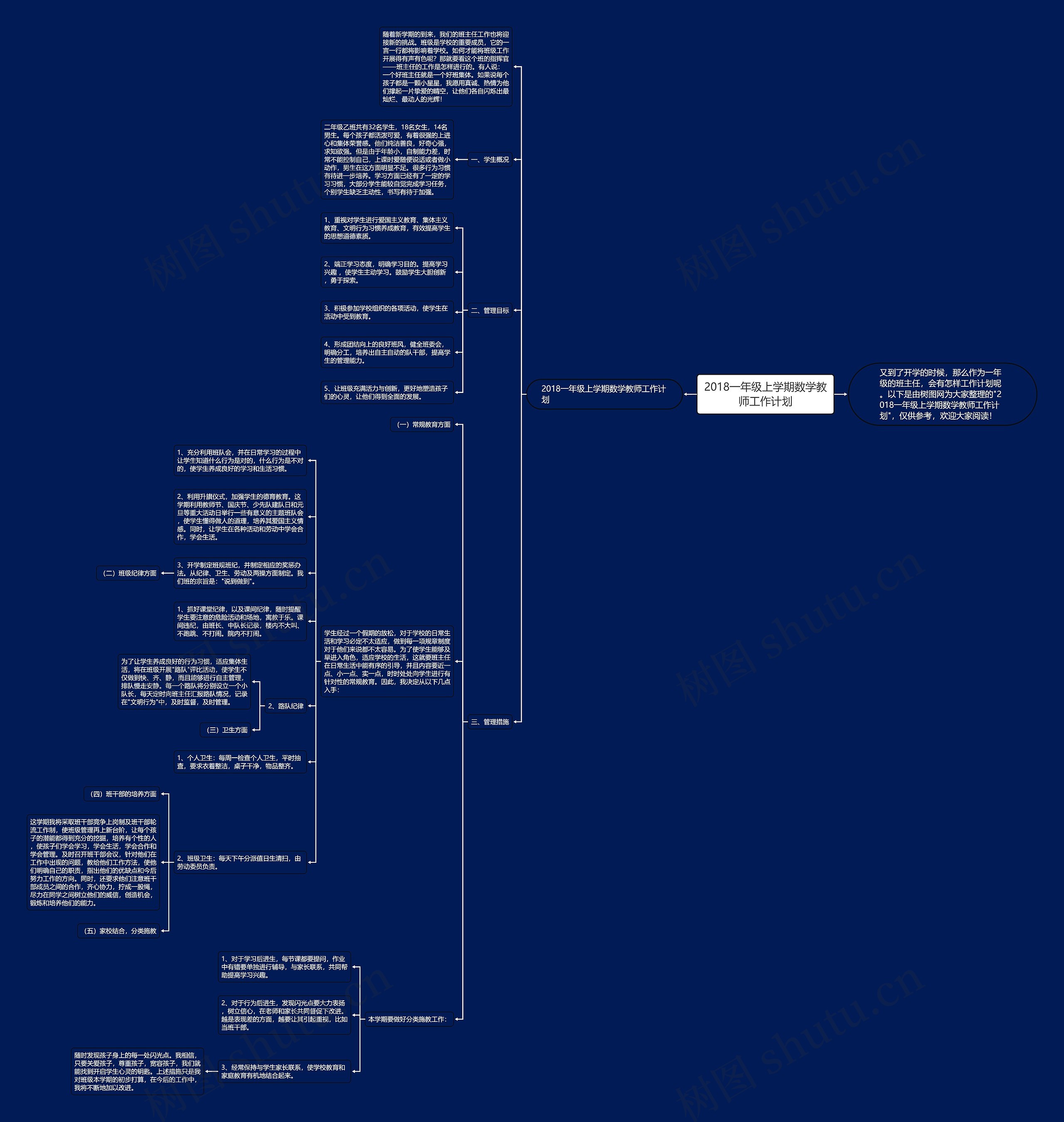 2018一年级上学期数学教师工作计划思维导图